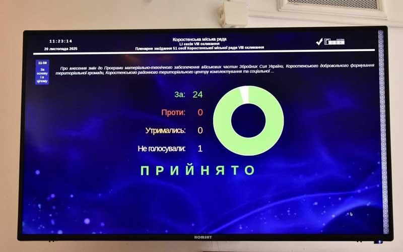 depytses211125 2