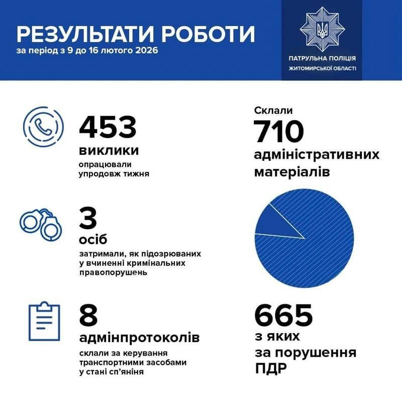 polbldie160226 1