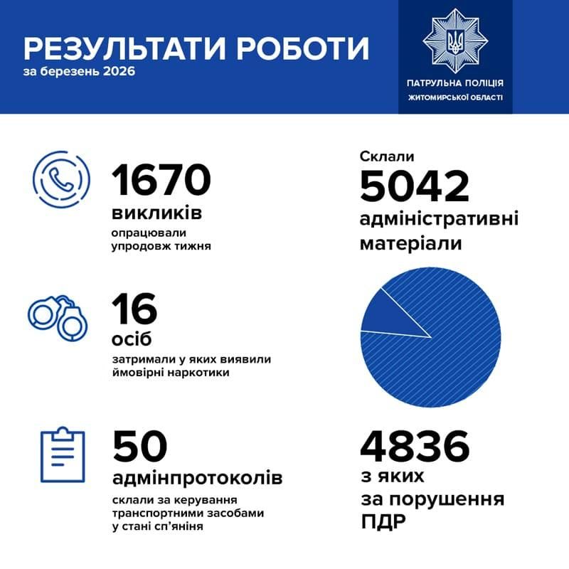 zyppol070426 1 1