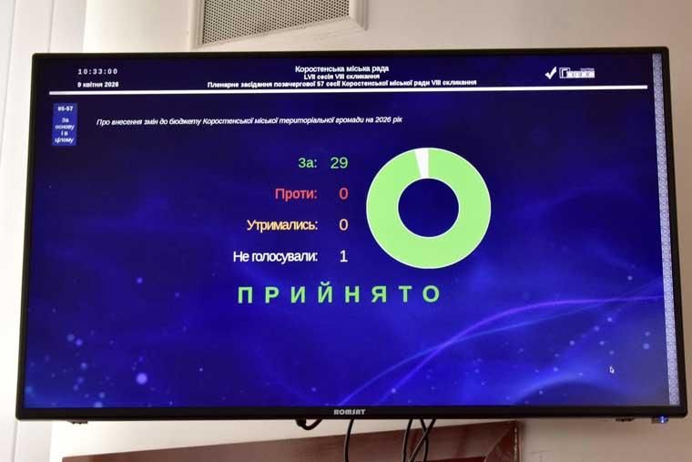 vudkoshkor090426 2